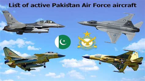 paf bonuskod 2016|List of active Pakistan Air Force aircraft .
